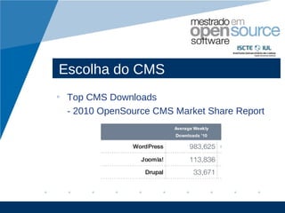 Escolha do CMS
• Top CMS Downloads
  - 2010 OpenSource CMS Market Share Report




                                       www.company.com
 