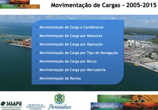 Movimentação de Cargas - 2005–2015
 Movimentação de Carga e Contêineres
 Movimentação de Carga por Natureza
 Movimentação de Carga por Operação
 Movimentação de Carga por Tipo de Navegação
 Movimentação de Carga por Berço
 Movimentação de Carga por Mercadoria
 Movimentação de Navios
 
