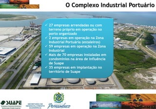 O Complexo Industrial Portuário
 27 empresas arrendadas ou com
terreno próprio em operação no
porto organizado
 2 empresas em operação na Zona
Industrial Portuária (estaleiros)
 59 empresas em operação na Zona
Industrial
 Mais de 70 empresas instaladas em
condomínios na área de influência
de Suape
 35 empresas em implantação no
território de Suape
 