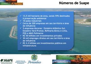  36 anos de existência
 O porto com a maior movimentação de
contêineres do Norte/Nordeste (418 mil TEU)
 2º porto público brasileiro em movimentação por
cabotagem (8.687.679 peso carga bruta)
 6º porto público do País em movimentação de
cargas (15.236.301 toneladas)
 160 portos conectados em todos os continentes
Fonte: Antaq
 13,5 mil hectares de área, sendo 59% destinados
à preservação ambiental
 10 polos industriais
 Cerca de 200 empresas em seu território e área
de influência
 5 empresas-âncoras: Estaleiro Atlântico Sul,
Estaleiro Vard Promar, Refinaria Abreu e Lima,
PQS e M&G Polímeros
 R$ 50 bilhões em investimentos privados
 30 mil empregos diretos em seu território e área
de influência
 R$ 2,2 bilhões em investimentos públicos em
infraestrutura
Números de Suape
 