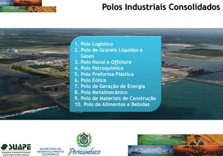 Polos Industriais Consolidados
1. Polo Logístico
2. Polo de Granéis Líquidos e
Gases
3. Polo Naval e Offshore
4. Polo Petroquímico
5. Polo Preforma Plástica
6. Polo Eólico
7. Polo de Geração de Energia
8. Polo Metalmecânico
9. Polo de Materiais de Construção
10. Polo de Alimentos e Bebidas
 
