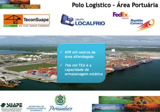  699 mil metros de
área alfandegada
 766 mil TEU é a
capacidade de
armazenagem estática
Polo Logístico – Área Portuária
 