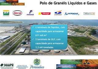  6 terminais de líquidos, com
capacidade para armazenar
611 mil m³
 5 terminais de GLP, com
capacidade para armazenar
3,2 mil toneladas
Polo de Granéis Líquidos e Gases
 