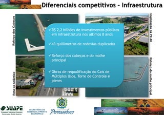 RotadoAtlânticoReforçodosCabeços
DuplicaçãodaPE-60Reforçodomolheprincipal
R$ 2,2 bilhões de investimentos públicos
em infraestrutura nos últimos 8 anos
43 quilômetros de rodovias duplicadas
Reforço dos cabeços e do molhe
principal
Obras de requalificação do Cais de
Múltiplos Usos, Torre de Controle e
píeres
Diferenciais competitivos - Infraestrutura
 