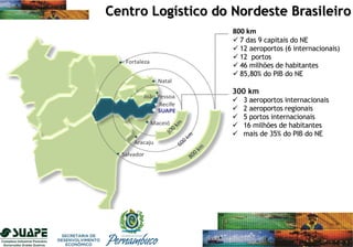 Centro Logístico do Nordeste Brasileiro
800 km
 7 das 9 capitais do NE
 12 aeroportos (6 internacionais)
 12 portos
 46 milhões de habitantes
 85,80% do PIB do NE
300 km
 3 aeroportos internacionais
 2 aeroportos regionais
 5 portos internacionais
 16 milhões de habitantes
 mais de 35% do PIB do NE
 