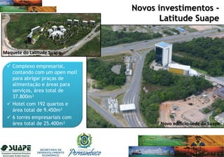  Complexo empresarial,
contando com um open mall
para abrigar praças de
alimentação e áreas para
serviços, área total de
37.800m²
 Hotel com 192 quartos e
área total de 9.450m²
 6 torres empresariais com
área total de 25.400m² Novo edifício-sede de Suape
Maquete do Latitude Suape
Novos investimentos -
Latitude Suape
 