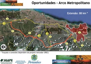 Oportunidades – Arco MetropolitanoN
Ipojuca
Cabo de Santo
Agostinho
Moreno
Jaboatão dos
Guararapes
São Lourenço
Da Mata
Igarassu
Recife
Itamaracá
Paulista
Abreu e Lima
Camaragibe
BR
101
BR
101
BR
408
BR
232
PE
41
PE
27
PE
07
PE
35
PE
37
PE
60
PE
42
SUAPE
* Traçado e conexões dependem do projeto vencedor (RDC)
 