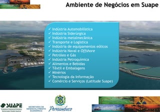 Ambiente de Negócios em Suape
 Indústria Automobilística
 Indústria Siderúrgica
 Indústria metalmecânica
 Transporte e Logística
 Indústria de equipamentos eólicos
 Indústria Naval e Offshore
 Petróleo e Gás
 Indústria Petroquímica
 Alimentos e Bebidas
 Têxtil e Embalagens
 Minérios
 Tecnologia da Informação
 Comércio e Serviços (Latitude Suape)
 