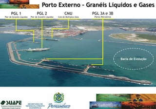 Porto Externo – Granéis Líquidos e Gases
Bacia de Evolução
PGL 2
Píer de Granéis Líquidos
PGL 1
Píer de Granéis Líquidos
CMU
Cais de Múltiplos Usos
PGL 3A e 3B
Píeres Petroleiros
 