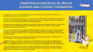 1.Compreender a si e ao outro como identidades diferentes, de forma a exercitar o respeito à diferença em uma
sociedade plural e promover os direitos humanos.
2.Analisar o mundo social, cultural e digital e o meio técnico-científico- -informacional com base nos conhecimentos das
Ciências Humanas, considerando suas variações de significado no tempo e no espaço, para intervir em situações do
cotidiano e se posicionar diante de problemas do mundo contemporâneo.
3.Identificar, comparar e explicar a intervenção do ser humano na natureza e na sociedade, exercitando a curiosidade e
propondo ideias e ações que contribuam para a transformação espacial, social e cultural, de modo a participar
efetivamente das dinâmicas da vida social.
4.Interpretar e expressar sentimentos, crenças e dúvidas com relação a si mesmo, aos outros e às diferentes culturas,
com base nos instrumentos de investigação das Ciências Humanas, promovendo o acolhimento e a valorização da
diversidade de indivíduos e de grupos sociais, seus saberes, identidades, culturas e potencialidades, sem preconceitos
de qualquer natureza.
5.Comparar eventos ocorridos simultaneamente no mesmo espaço e em espaços variados, e eventos ocorridos em
tempos diferentes no mesmo espaço e em espaços variados.
6.Construir argumentos, com base nos conhecimentos das Ciências Humanas, para negociar e defender ideias e
opiniões que respeitem e promovam os direitos humanos e a consciência socioambiental, exercitando a responsa-
bilidade e o protagonismo voltados para o bem comum e a construção de uma sociedade justa, democrática e inclusiva.
7.Utilizar as linguagens cartográfica, gráfica e iconográfica e diferentes gêneros textuais e tecnologias digitais de
informação e comunicação no desenvolvimento do raciocínio espaço-temporal relacionado a localização, distância,
direção, duração, simultaneidade, sucessão, ritmo e conexão.
 