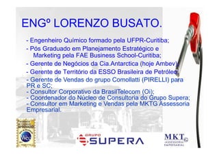 POSTO PINHEIRÃO


ENGº
ENGº LORENZO BUSATO.
- Engenheiro Químico formado pela UFPR-Curitiba;
- Pós Graduado em Planejamento Estratégico e
   Marketing pela FAE Business School-Curitiba;
- Gerente de Negócios da Cia.Antarctica (hoje Ambev);
- Gerente de Território da ESSO Brasileira de Petróleo;
- Gerente de Vendas do grupo Comollatti (PIRELLI) para
PR e SC;
- Consultor Corporativo da BrasilTelecom (Oi);
- Coordenador do Núcleo de Consultoria do Grupo Supera;
- Consultor em Marketing e Vendas pela MKTG Assessoria
Empresarial.
 