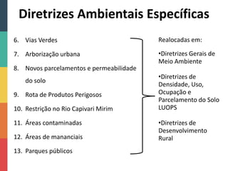 Diretrizes Ambientais Específicas
6. Vias Verdes
7. Arborização urbana
8. Novos parcelamentos e permeabilidade
do solo
9. Rota de Produtos Perigosos
10. Restrição no Rio Capivari Mirim
11. Áreas contaminadas
12. Áreas de mananciais
13. Parques públicos
•Diretrizes Gerais de
Meio Ambiente
•Diretrizes de
Densidade, Uso,
Ocupação e
Parcelamento do Solo
LUOPS
•Diretrizes de
Desenvolvimento
Rural
Realocadas em:
 