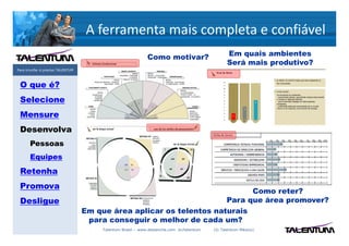 A ferramenta mais completa e confiável
                                                             Como motivar?                       Em quais ambientes
                                                                                                 Será mais produtivo?
Para triunfar é preciso TALENTUM



 O que é?
 Selecione
 Mensure
 Desenvolva
       Pessoas
       Equipes
 Retenha
 Promova
                                                                            Como reter?
 Desligue                                                             Para que área promover?
                                   Em que área aplicar os telentos naturais
                                    para conseguir o melhor de cada um?
                                        Talentum Brasil – www.deslanche.com .br/talentum   (© Talentum México)
 
