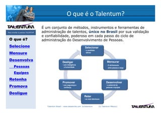 O que é o Talentum?
                                   É um conjunto de métodos, instrumentos e ferramentas de
Para triunfar é preciso TALENTUM   administração de talentos, único no Brasil por sua validação
                                   e confiabilidade, poderoso em cada passo do ciclo de
 O que é?                          administração do Desenvolvimento de Pessoas.
 Selecione                                                                   Selecionar
                                                                             • o candidato
 Mensure                                                                       idôneo



 Desenvolva                                           Desligar                                         Mensurar
                                                      • com inteligência                               • O alinhamento
       Pessoas                                          e humanidade                                     entre pessoa e cargo

       Equipes
 Retenha
                                                      Promover                                        Desenvolver
                                                      • com segurança e                               • o potencial de
 Promova                                                confiança                                     pessoas e equipes


 Desligue
                                                                             Reter
                                                                             • os mais talentosos


                                      Talentum Brasil – www.deslanche.com .br/talentum         (© Talentum México)
 