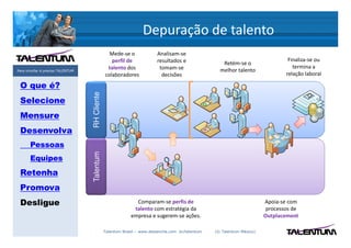 Depuração de talento
                                                  Mede-se o               Analisam-se
                                                   perfil de              resultados e                                            Finaliza-se ou
                                                                                                      Retém-se o
                                                 talento dos               tomam-se                                                 termina a
Para triunfar é preciso TALENTUM                                                                     melhor talento
                                                colaboradores               decisões                                             relação laboral

 O que é?
                                   RH Cliente
 Selecione
 Mensure
 Desenvolva
       Pessoas
                                   Talentum




       Equipes
 Retenha
 Promova
 Desligue                                                      Comparam-se perfis de                                     Apoia-se com
                                                              talento com estratégia da                                   processos de
                                                             empresa e sugerem-se ações.                                 Outplacement

                                                Talentum Brasil – www.deslanche.com .br/talentum   (© Talentum México)
 