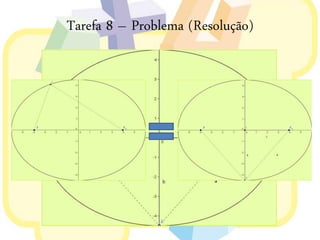 Tarefa 8 – Problema (Resolução)
 