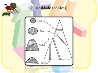 Curiosidade (cónicas)
 