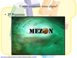 Como construir uma elipse?
       • 3º Processo:




http://www.youtube.com/watch?v=7UD8hOs-vaI&feature=player_embedded
 