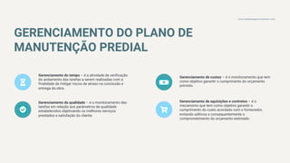 GERENCIAMENTO DO PLANO DE
MANUTENÇÃO PREDIAL
	
	
Gerenciamento do tempo – é a atividade de verificação
do andamento das tarefas a serem realizadas com a
finalidade de mitigar riscos de atraso na conclusão e
entrega da obra.
Gerenciamento da qualidade – é o monitoramento das
tarefas em relação aos parâmetros de qualidade
estabelecidos objetivando os melhores serviços
prestados e satisfação do cliente.
	
	
Gerenciamento de custos – é o monitoramento que tem
como objetivo garantir o cumprimento do orçamento
previsto.
Gerenciamento de aquisições e contratos – é o
mecanismo que tem como objetivo garantir o
cumprimento do custo acordado com o fornecedor,
evitando aditivos e consequentemente o
comprometimento do orçamento estimado.
www.taskplangerenciamento.com
 