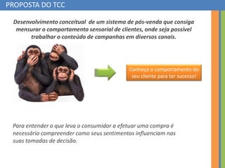 BI - Business Inteligence