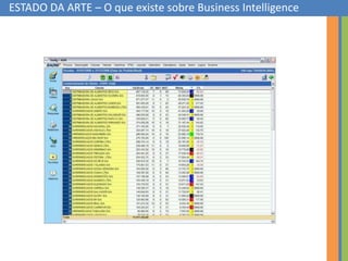 BI - Business Inteligence