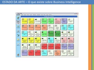 BI - Business Inteligence