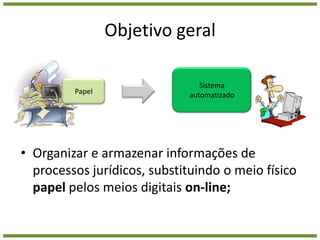 Objetivo geralSistema automatizadoPapelOrganizar e armazenar informações de processos jurídicos, substituindo o meio físico papel pelos meios digitais on-line;