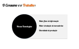 O Consumo e o Trabalho:
Novas Tecnologias
Maior ﬂuxo de informação
Maior circulação de mercadorias
Diversidade de produção
 