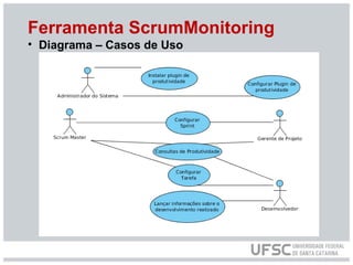 Ferramenta ScrumMonitoring
• Diagrama – Casos de Uso
 
