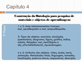Capítulo 4
18
Construção da Ontologia para pesquisa de
materiais e objetos de aprendizagem
 