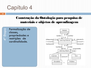 Capítulo 4
19
Construção da Ontologia para pesquisa de
materiais e objetos de aprendizagem
 