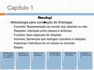 Capítulo 1
 Metodologia para construção de Ontologia:
 Conceito: Representação do mundo real, abstrato ou não;
 Relações: Interação entre classes e atributos;
 Funções: tipos especiais de relações;
 Axiomas: Sentenças que restrigem conceitos e relações;
 Instancias: Individuos de um classe ou conceito;
 Etapas:
8
Ontologi
a
 