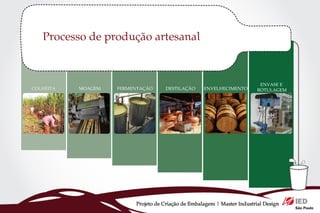 Processo de produção artesanal




                 Projeto de Criação de Embalagem | Master Industrial Design
 
