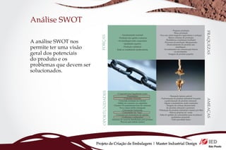 Análise SWOT
                                                                                                       - Pequena produção
                                                                                                         - Baixa produção
                                             - Genuinamente nacional                   - Foco em vários negócios (agricultura e cachaça)
                                          - Produção não agride a natureza                        - Baixos volumes de produção

A análise SWOT nos                       - Os alambiques estão cooperados
                                                - Qualidade superior
                                                                                               - Resistência a mudanças (tradição)
                                                                                             - Processos de produção ultrapassados
                                                                                                - Desnivelamento do produto nos
permite ter uma visão                          - Produção cuidadosa
                                       - Estão se constituindo juridicamente
                                                                                                            alambiques
                                                                                            - Investimentos em comunicação baixos

geral dos potenciais                                                                                      ou inexistentes
                                                                                                  - Imagem de produto popular


do produto e os
problemas que devem ser
solucionados.



                                          - Cooperativismo legalmente aceito
                                                       - Exportações                                  - Demanda interna estável
                                                   - Consumo crescente                    - Padronização de produto industrial forçando
                                            - Crescente aceitação no exterior                  a padronização do produto artesanal
                                          - Hábito de consumo via caipirinha                 - Alguns consumidores ainda resistentes
                                     - Classes CD aumentaram base de consumo                     - Imagem da cachaça desassociada
                                             - Nova classe média emergente                        do produto artesanal e premium
                                                 - Consumidor hedonista               - Tributação do produto industrial é menor por litro
                                                 - Consumidor de “luxo”                              - Marcas próprias do varejo
                                        - Consumo por formadores de opinião             - Falta de aptidão do consumidor para reconhecer
                                                - Confrarias e cachaçarias                               qualidades sensoriais
                                  - Interesse do canal de distribuição pelo produto                     - Valor percebido baixo
                                              - Procura pela bebida natural




                          Projeto de Criação de Embalagem | Master Industrial Design
 