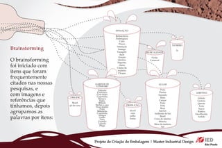 SENSAÇÃO

                                                   Refrescância
                                                   Embriaguez
                                                      Calor
                                                      Prazer
                                                                                                    NÚMERO
Brainstorming                                       Satisfação
                                                     Sossego
                                                                                                      51
                                                    Tranquili-             MUSICALIDADE
                                                       dade
                                                     Arrepio                  Violão
O brainsforming                                      Queima
                                                    Digestão
                                                                             Carnaval

foi iniciado com                                      cheiro
                                                    Cheiro de
itens que foram                                      madeira
                                                     Choque

frequentemente
citados nas nossas                 HÁBITOS DE
                                   CONSUMO
                                                                                    LUGAR

pesquisas, e                         Feijoada                                         Praia
                                                                                     Piscina
com imagens e
                                    Churrasco                                                                ADJETIVO
                                    Com limão                                       Fazenda
                      ORIGEM        Caipirinha                                        Mato                     Gelada
referências que         Brasil
                                     Ressaca
                                       Enjôo
                                      Bêbado
                                                                                    Campo
                                                                                      Festa
                                                                                                               Gostosa
                                                                                                               Quente
tínhamos, depois      pé-de-cana   Encher a cara
                                   Ficar doidão
                                       Porre
                                                             PRODUÇÃO                 Folia
                                                                                      Roça
                                                                                                                Forte
                                                                                                                Suave
agrupamos as                        Bebedeira
                                    Caipirinha
                                                                  álcool
                                                                   cana
                                                                                    Interior
                                                                                Ambiente de bar
                                                                                                               Rústico
                                                                                                             Envelhecida
                                     Amigos
palavras por itens:                   Limão
                                       Gelo
                                                                  palha
                                                                  trama
                                                                                      Brasil
                                                                                Coisa do interior
                                                                                                               Ardido

                                     Copinho                                        Mineira
                                      Lapada                                    Mesa de madeira
                                       Pinga
                                                                                       Sol




                                   Projeto de Criação de Embalagem | Master Industrial Design
 