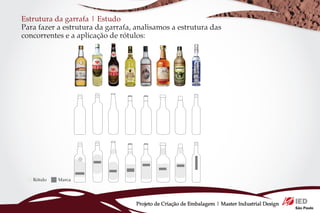 Estrutura da garrafa | Estudo
Para fazer a estrutura da garrafa, analisamos a estrutura das
concorrentes e a aplicação de rótulos:




   Rótulo   Marca




                                   Projeto de Criação de Embalagem | Master Industrial Design
 