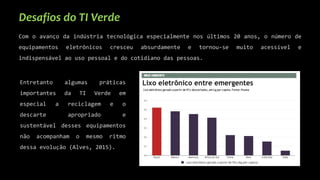 Desafios do TI Verde
Com o avanço da indústria tecnológica especialmente nos últimos 20 anos, o número de
equipamentos eletrônicos cresceu absurdamente e tornou-se muito acessível e
indispensável ao uso pessoal e do cotidiano das pessoas.
Entretanto algumas práticas
importantes da TI Verde em
especial a reciclagem e o
descarte apropriado e
sustentável desses equipamentos
não acompanham o mesmo ritmo
dessa evolução (Alves, 2015).
 
