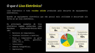 O que é Lixo Eletrônico?
Lixo Eletrônico é todo resíduo sólido produzido pelo descarte de equipamentos
eletrônicos.
Quando um equipamento eletrônico que não possui mais utilidade é descartado ele
torna-se um lixo eletrônico.
Os principais exemplos de lixo
eletrônico também conhecidos como
Resíduos Eletroeletrônicos-REEE
são:
• Monitores de Computadores;
• Telefones Celulares e baterias;
• Peças e Computadores em geral
(carcaças, peças, gabinetes,
cabos, etc.);
• Televisores;
• Câmeras Fotográficas;
• Impressoras;
 
