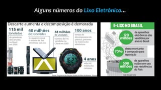 Alguns números do Lixo Eletrônico...
 