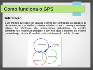 Como funciona o GPS
Trilateração
É um modelo que pode ser utilizado quando são conhecidas as posições de
três referências e as distâncias destas referências até o ponto que se deseja
estimar. As referências são representadas graficamente por círculos
centrados nas respectivas posições e com raio igual à distância até o ponto
que se deseja calcular. O resultado está na intersecção de três círculos.
 