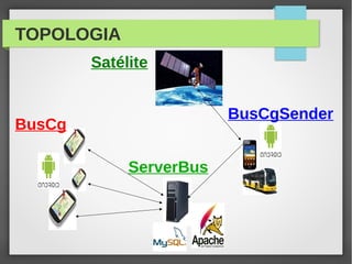 TOPOLOGIA
Satélite
BusCgSender
BusCg
ServerBus
 