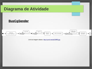 Diagrama de Atividade
BusCgSenderBusCgSender
Link da imagem abaixo: http://yuml.me/ab339ff5.jpg
 