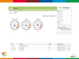 Globalcode – Open4education
 