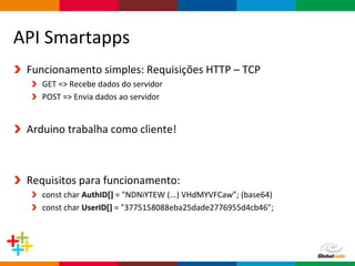 Globalcode – Open4education
API Smartapps
Funcionamento simples: Requisições HTTP – TCP
GET => Recebe dados do servidor
POST => Envia dados ao servidor
Arduino trabalha como cliente!
Requisitos para funcionamento:
const char AuthID[] = "NDNiYTEW (...) VHdMYVFCaw”; (base64)
const char UserID[] = "3775158088eba25dade2776955d4cb46";
 