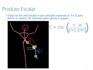 Produto Escalar
• Utiliza-se três articulações e suas posições espaciais (X, Y e Z) para
definir os vetores 3D utilizados para calcular o ângulo.
11
 