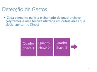 Detecção de Gestos
13
 Cada elemento na lista é chamado de quadro chave
(keyframe), é uma técnica utilizada em outras áreas que
decidi aplicar no Kinect
 