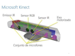 Microsoft Kinect
4
 