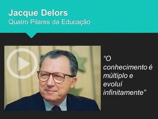 Jacque Delors Quatro Pilares da Educação 
“O conhecimento é múltiplo e evoluí infinitamente”  