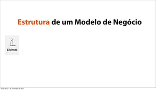 Estrutura de um Modelo de Negócio


        Clientes




terça-feira, 1 de novembro de 2011
 