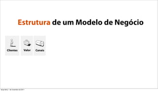 Estrutura de um Modelo de Negócio


        Clientes                Valor   Canais




terça-feira, 1 de novembro de 2011
 